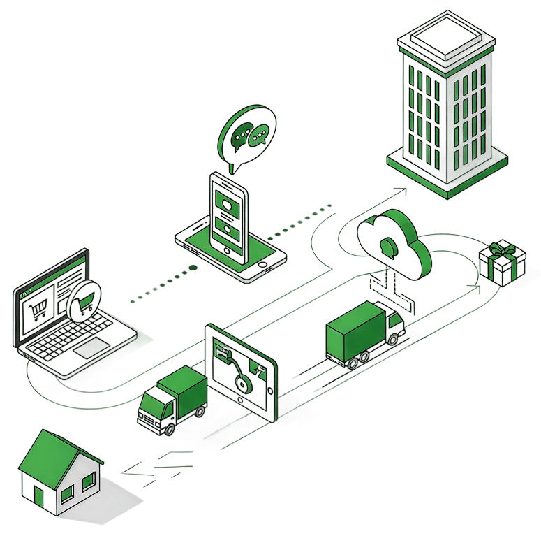 Customer Experience & Services